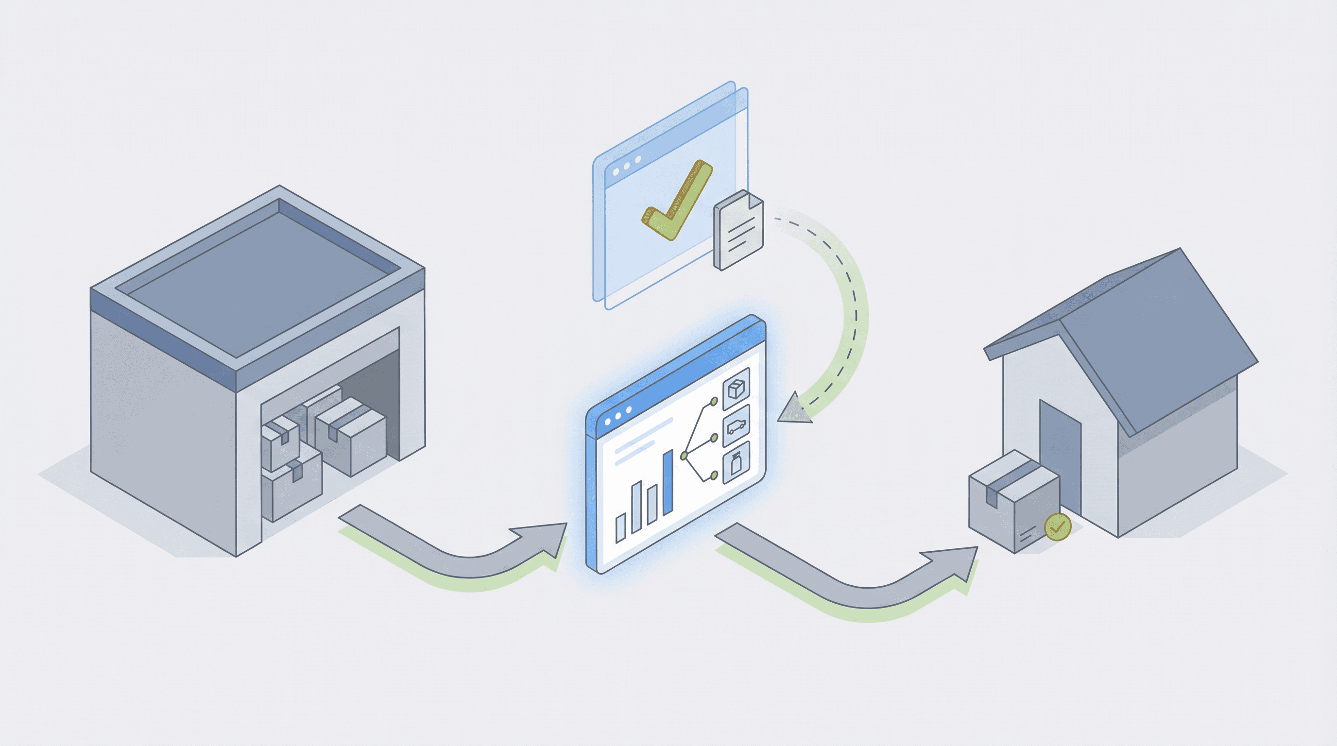 Comment 50% de nos clients automatisent le cross-dock et le dropship fournisseur