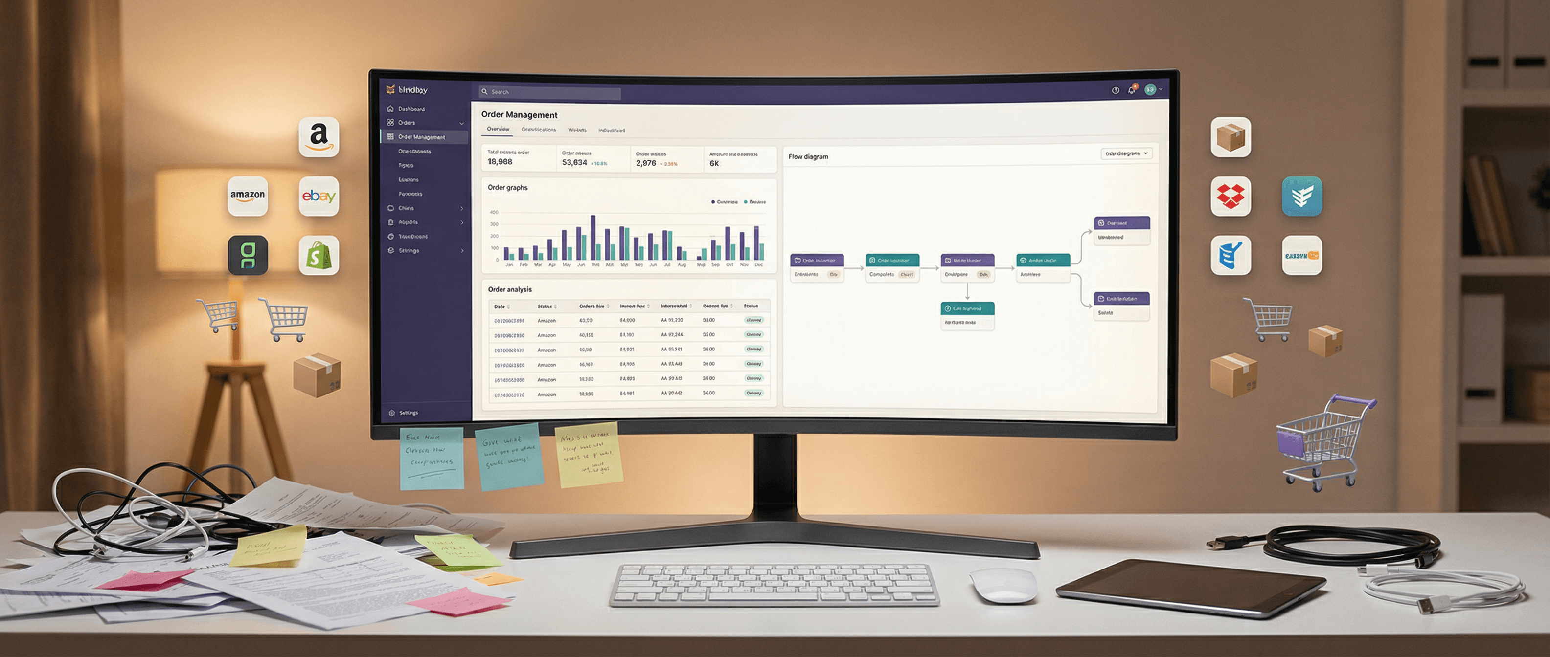 Comment un retailer multi-canal a remplacé le chaos Excel par un écran de gestion unifié