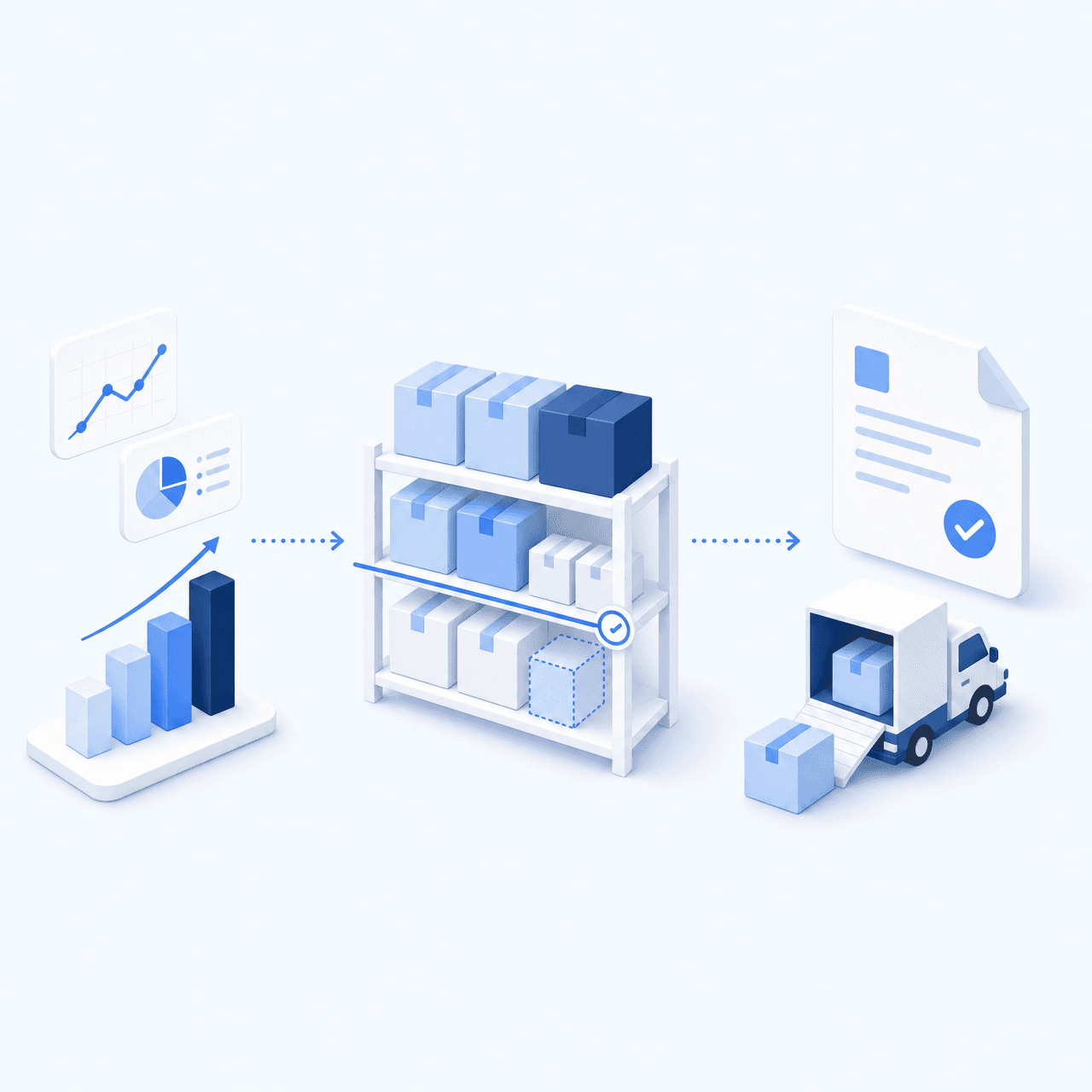 E-commerce replenishment: the method to drive your reorder points