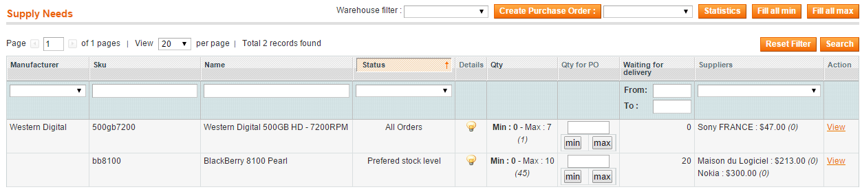 supply needs magento erp
