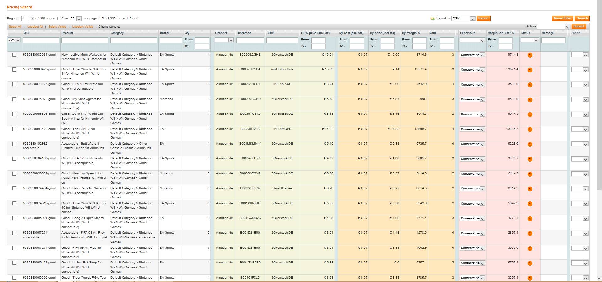 pricing wizard smart price