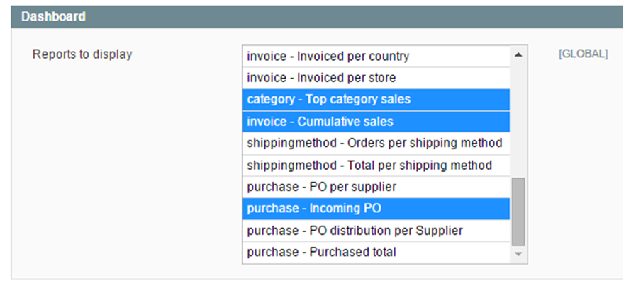 dashboard magento erp