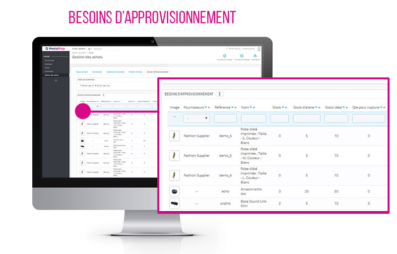 Need ERP procurement Prestashop