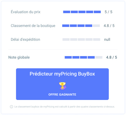 Une image montrant le prédicteur de buybox du logiciel myPricing