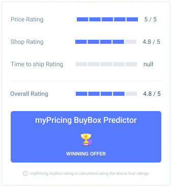 Prédicteur de chances d'obtenir la buybox