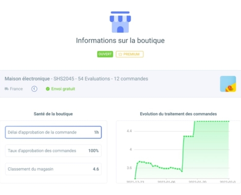 Outil de suivi des commandes de votre compte marketplace