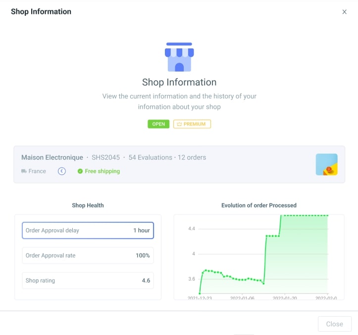 Shop information myPricing v3