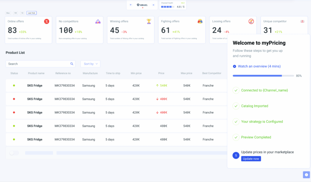 myPricing v3 dashboard : buybox, repricing informations for dynamic pricing