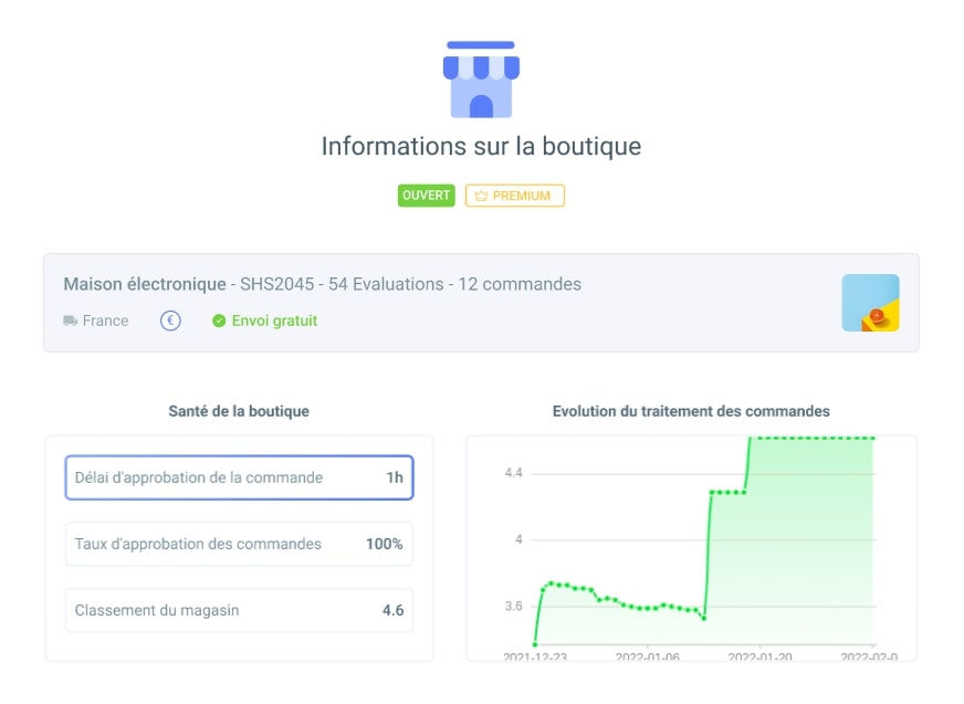 logiciel de comparaison des prix et de repricing : myPricing