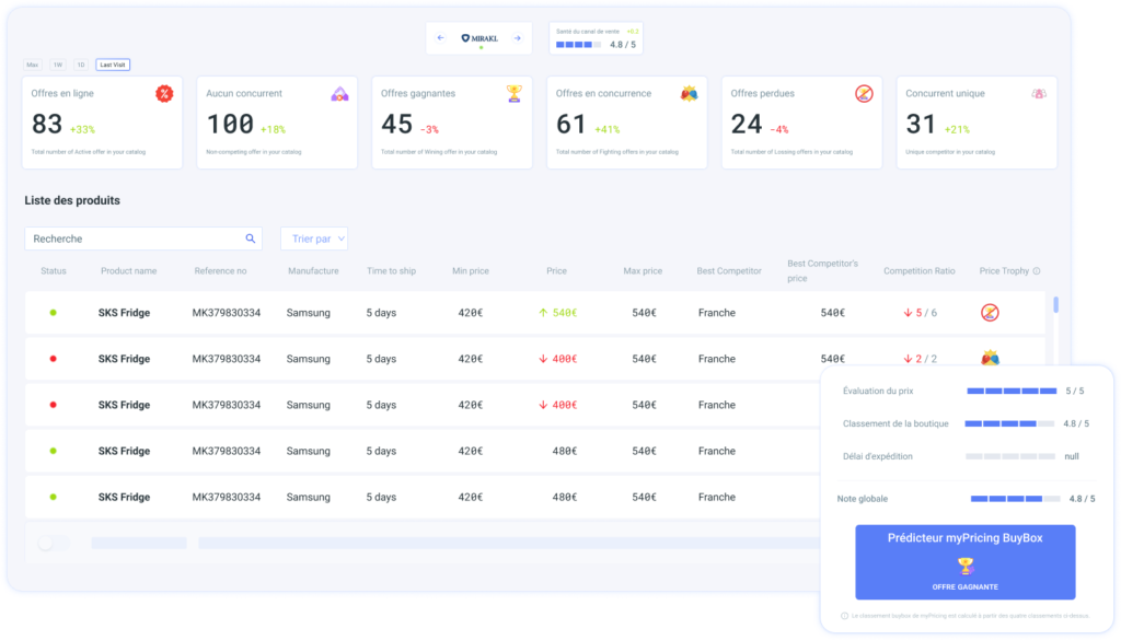 myPricing, logiciel de price monitoring et de repricing