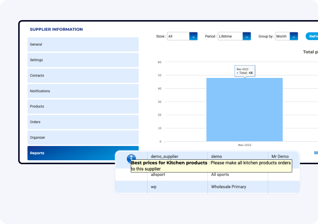 Une des fonctionnalités de gestion des achats de Boostmyshop myFulfillment