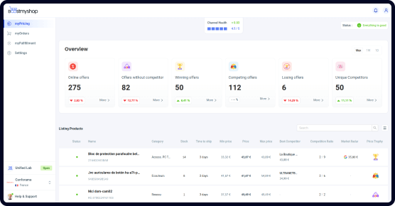 autmatic-repricing-tool