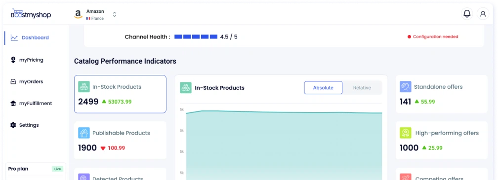 mypricing