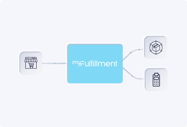 Solution de gestion des commandes e-commerce Boostmyshop myFulfillment