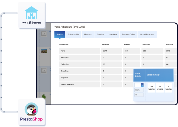 integrate-omnichannel-order-management-system-with-Prestashop-boostmyshop-myfulfillment