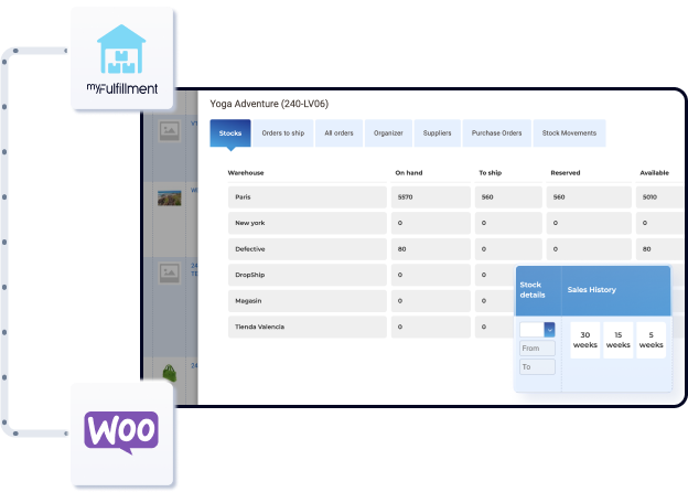 integrate-omnichannel-order-management-system-with-WooCommerce-boostmyshop-myfulfillment