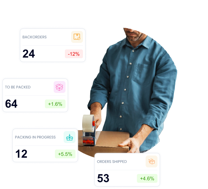 myfulfillment-order-management