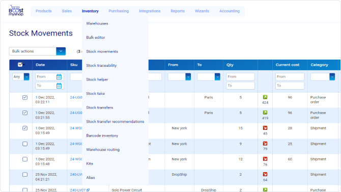 shopify stock management