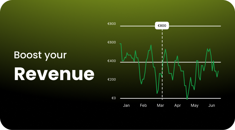 Order & Warehouse Solutions Order & Warehouse Solutions