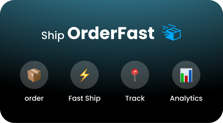 Order & Warehouse Solutions Order & Warehouse Solutions